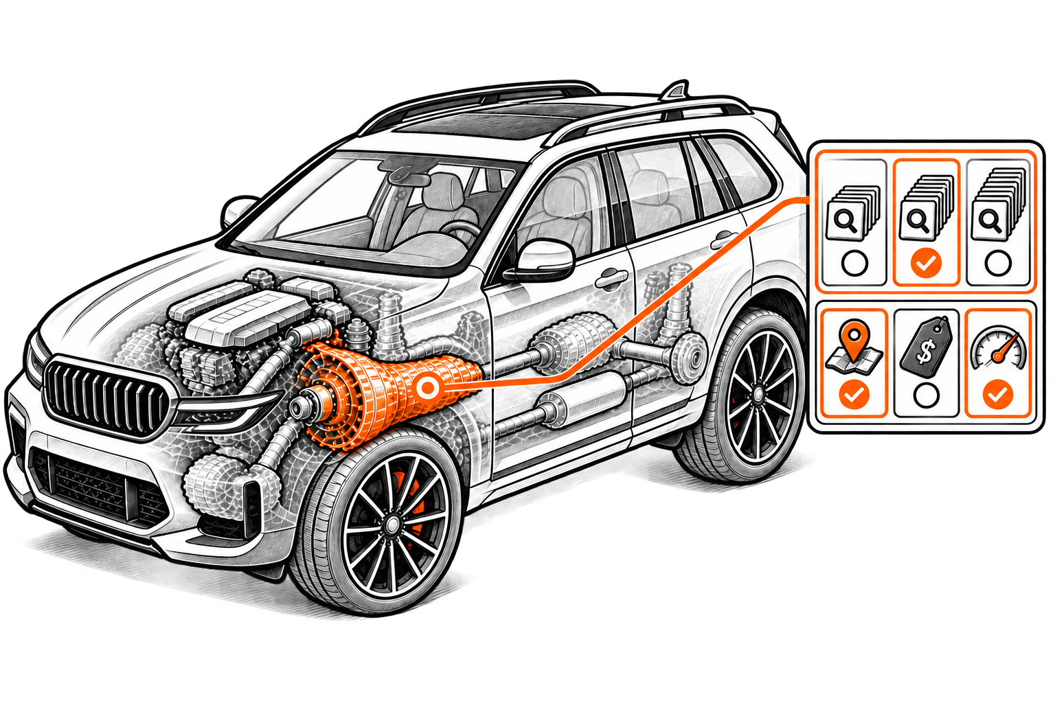 Research scope and priority selection illustration